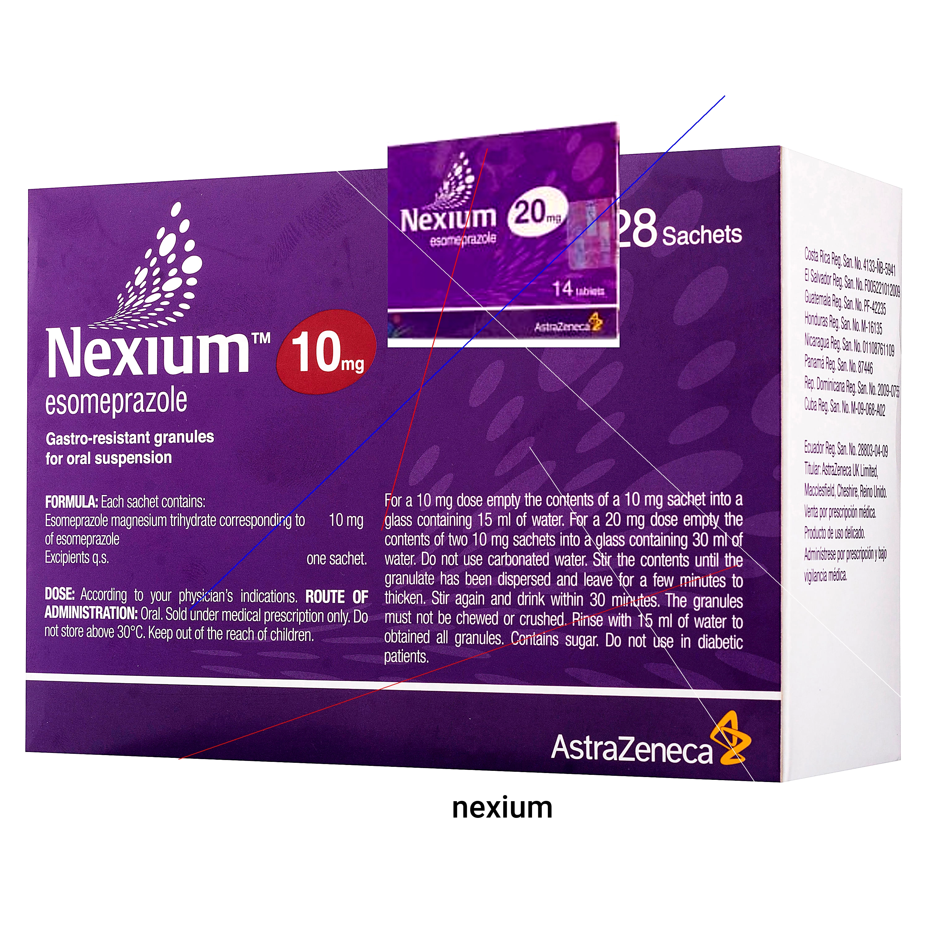 Prix nexium